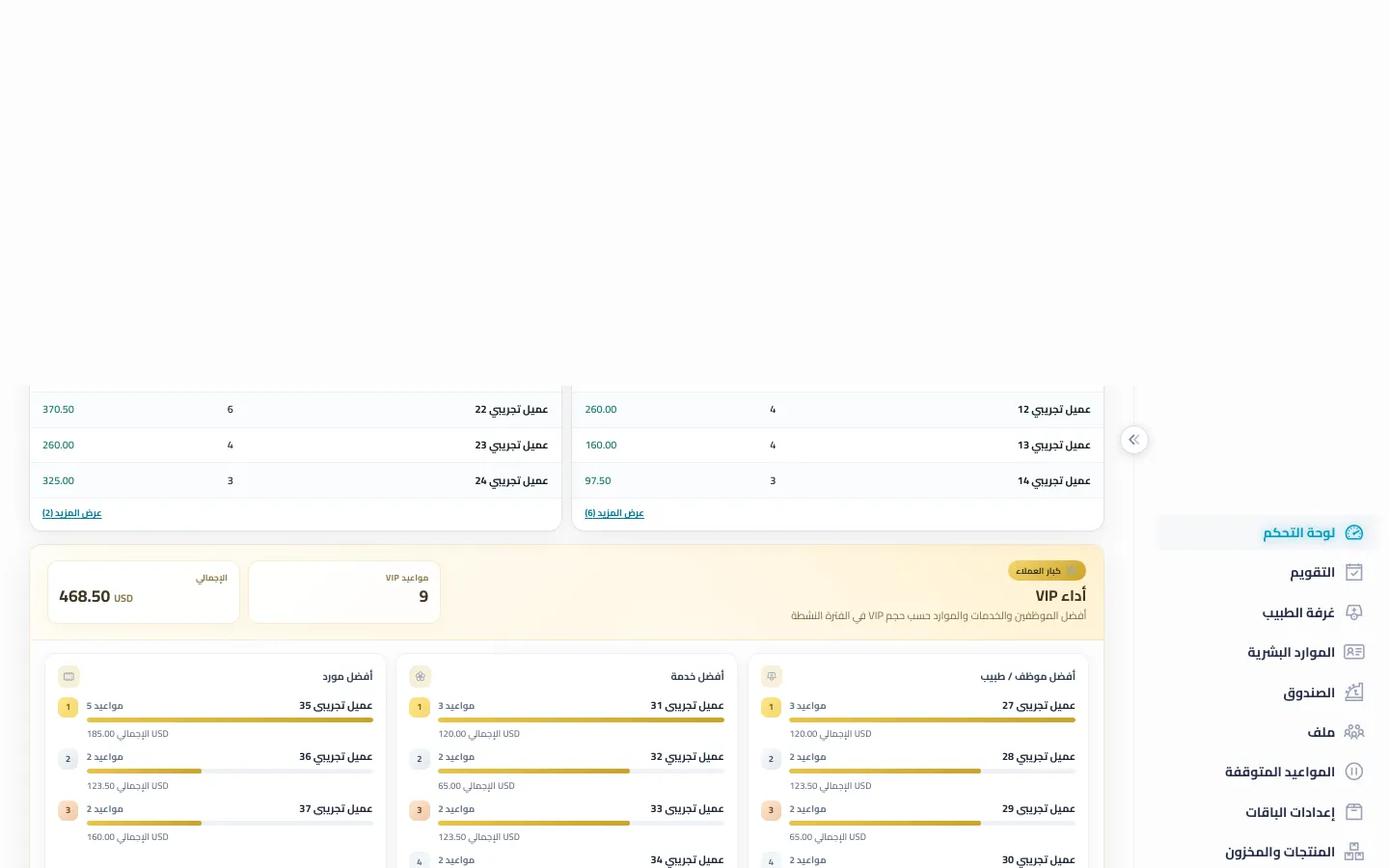 مصروف التشغيل ينتقل إلى الشهر