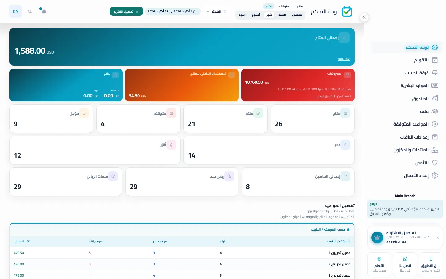 الدخل والمصروف للشهر في BOC