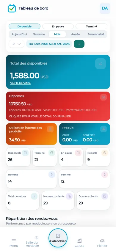 Chiffres comptables sur un téléphone