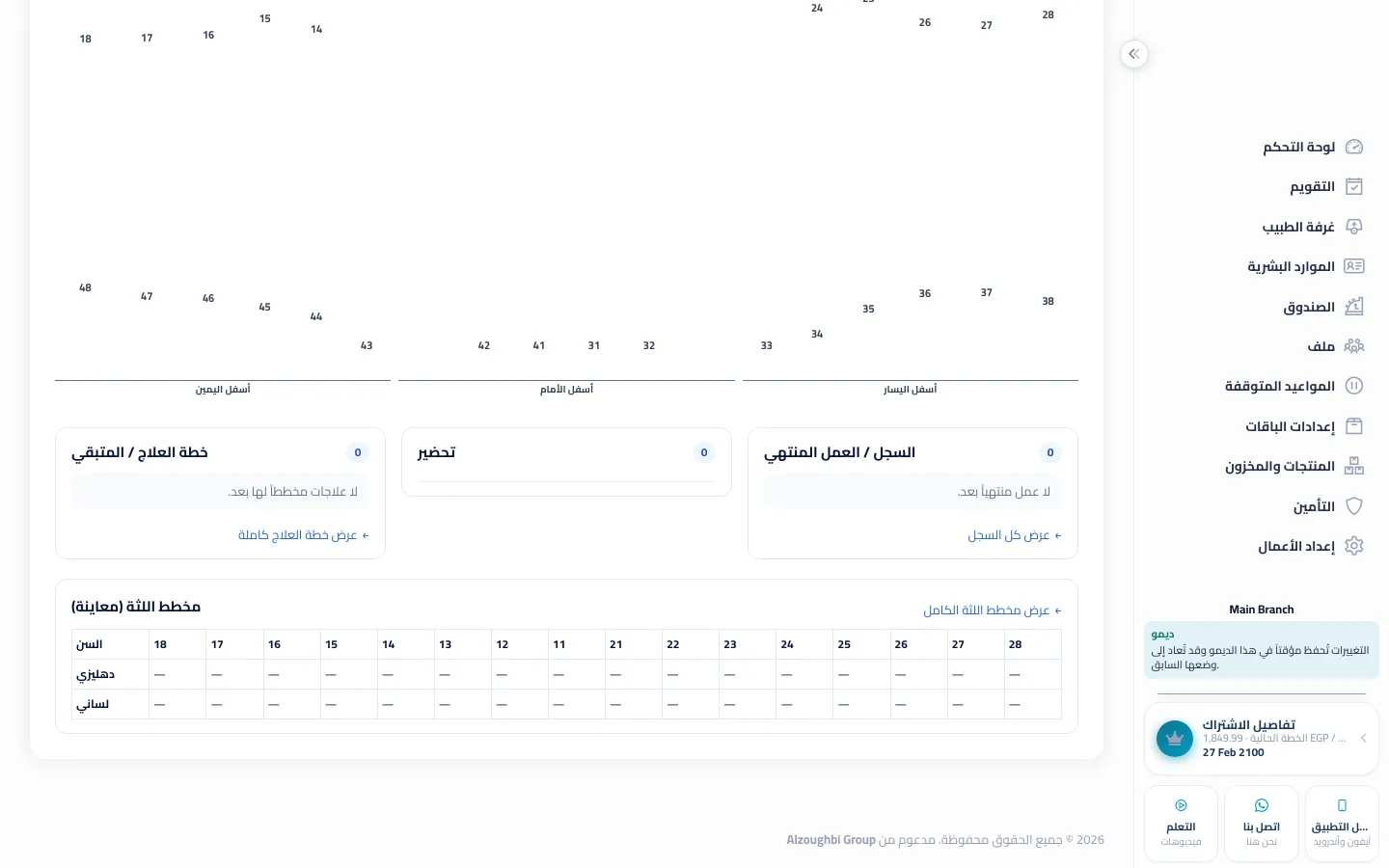 موجودة سن على مخطط الأسنان في BOC