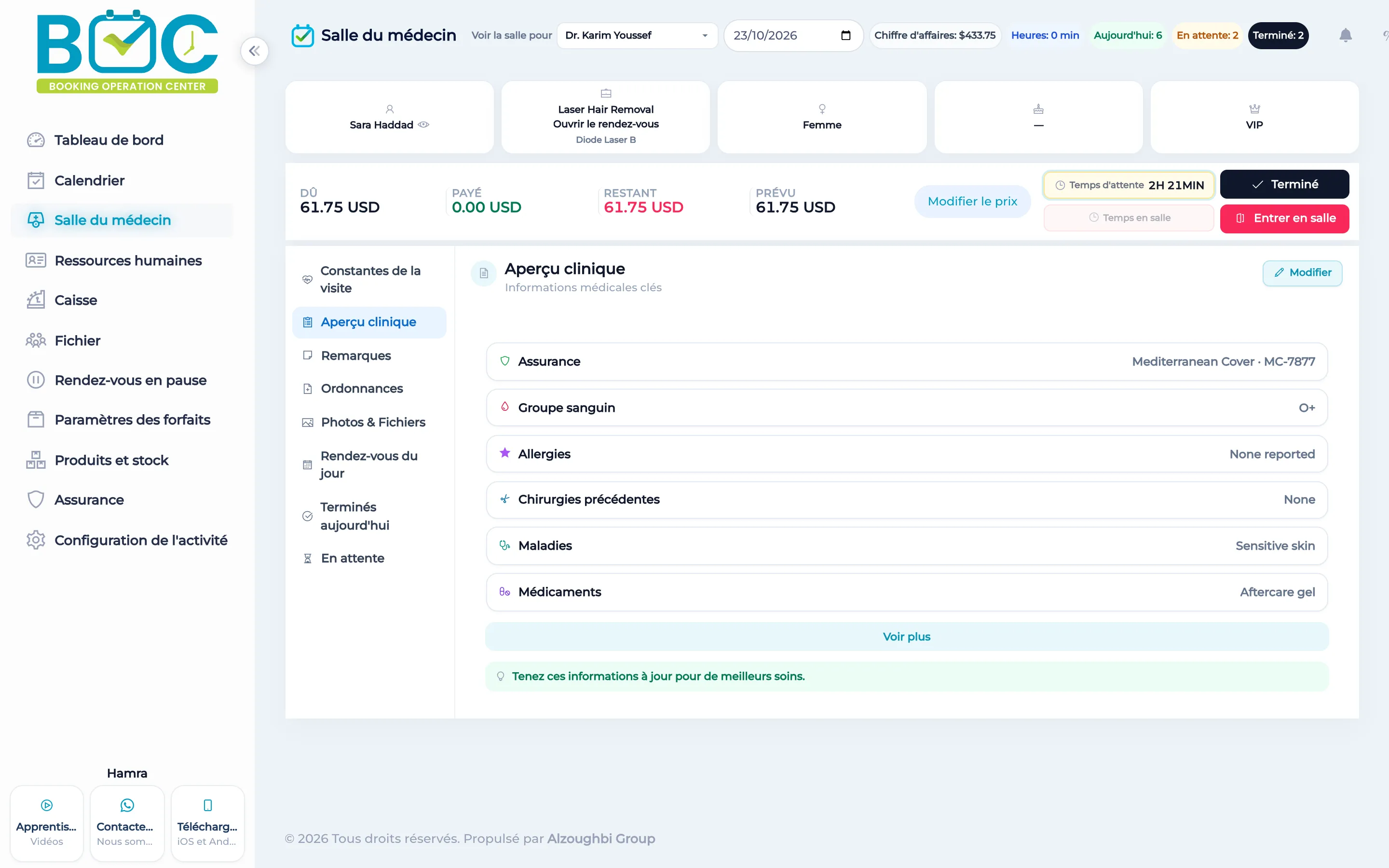 Résumé clinique