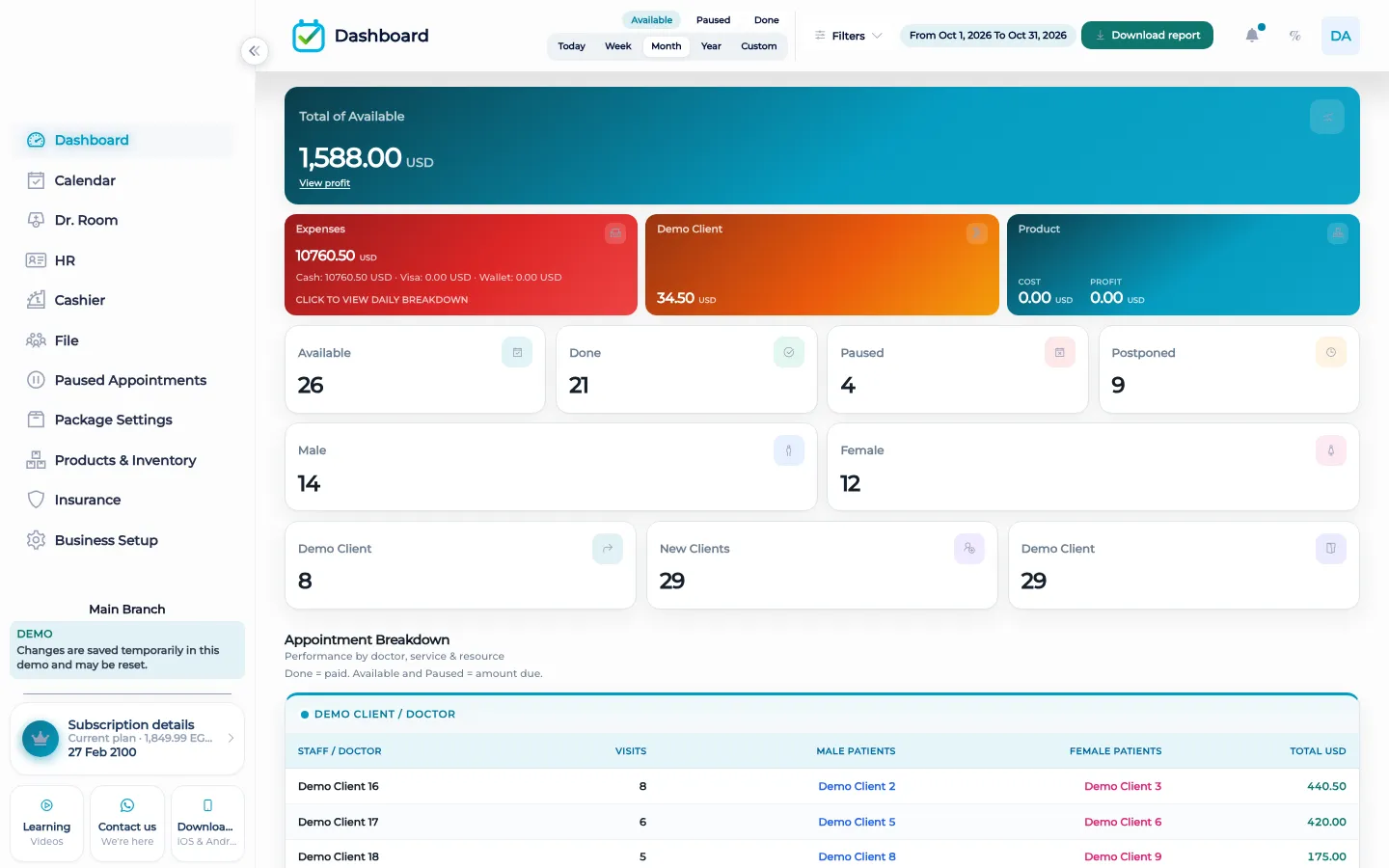 The BOC dashboard with revenue, expenses, appointments, and clients