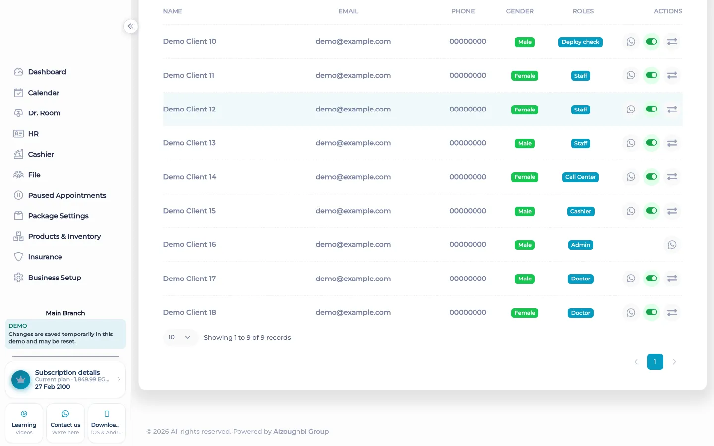 Branch scope and hidden sales on a staff record